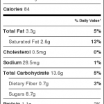 chocolate brownie cookies nutrition